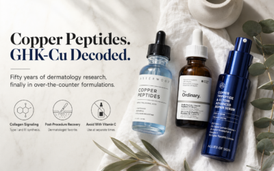 Copper Tripeptide-1 (GHK-Cu): What the Research Actually Says