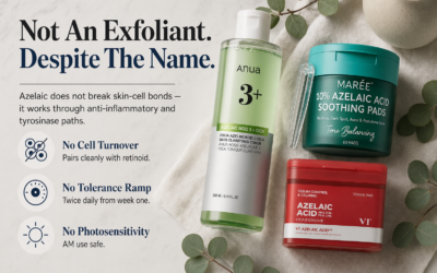 Does Azelaic Acid Exfoliate? The Honest Answer